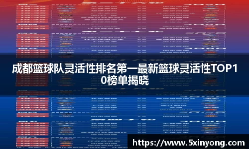 成都篮球队灵活性排名第一最新篮球灵活性TOP10榜单揭晓