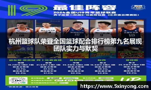 杭州篮球队荣登全国篮球配合排行榜第九名展现团队实力与默契