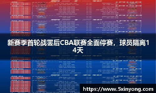 新赛季首轮战罢后CBA联赛全面停赛，球员隔离14天