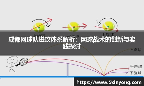 成都网球队进攻体系解析：网球战术的创新与实践探讨